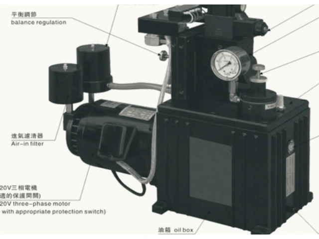 Pneumatic-hydraulic Dimensions and specifications for this configuration are shown in the catalog table.