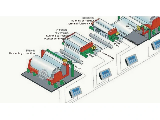 Servo system Dimensions and specifications for this configuration are shown in the catalog table.