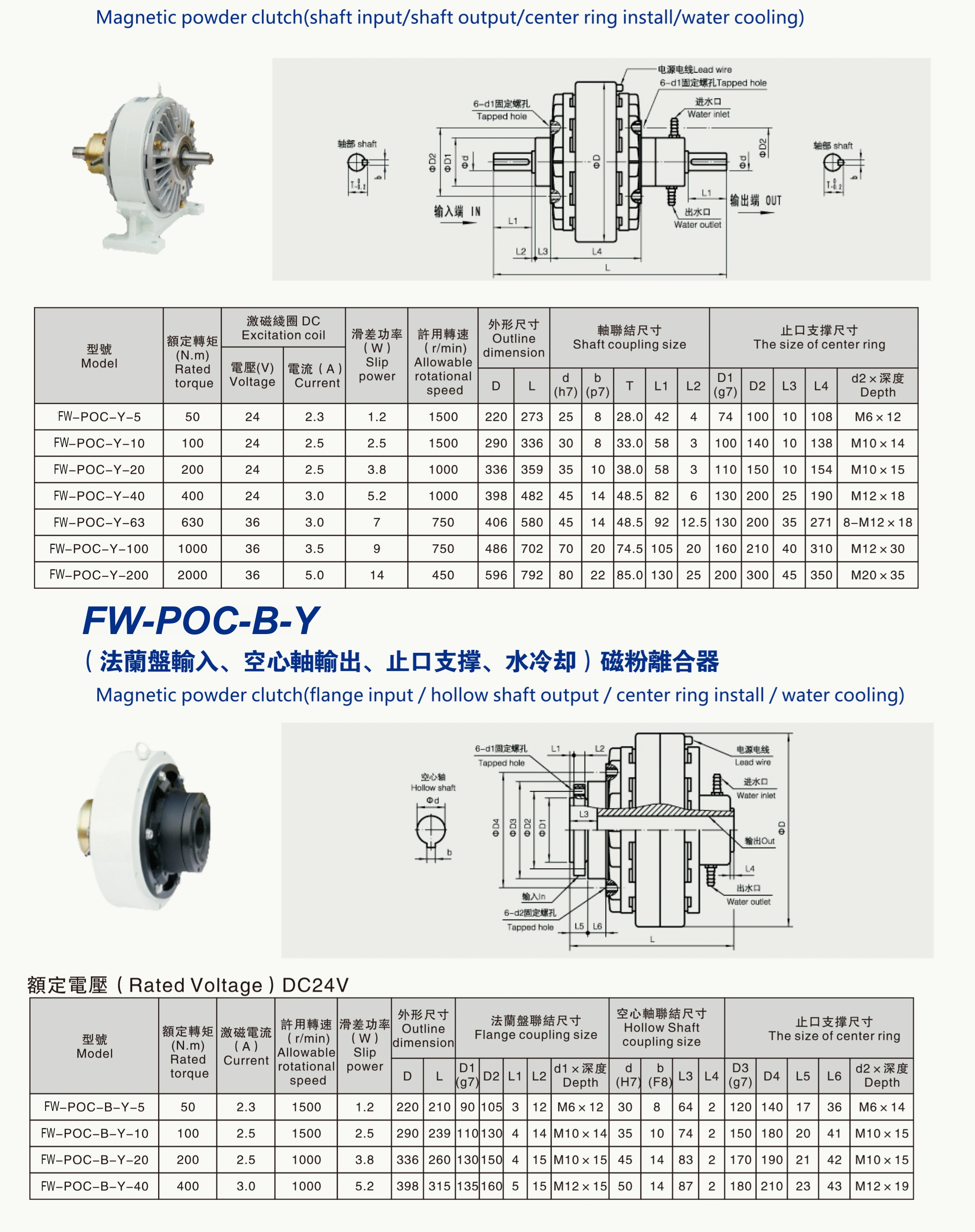 FW-POC-B-Y — Исходная таблица и монтажный чертёж